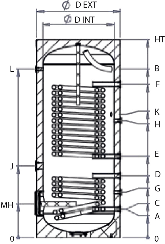 bkla2 3